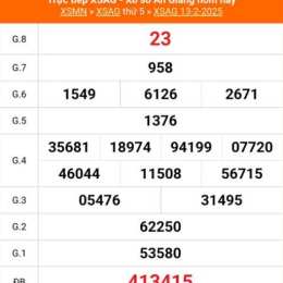 kết quả xổ số ngày 13 tháng 2