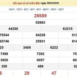kết quả xổ số ngày 31 tháng 03