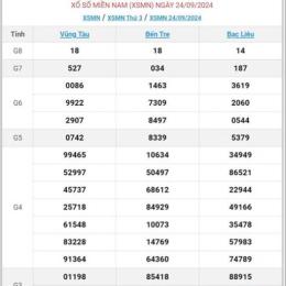 kết quả xổ số ngày 4 tháng 10