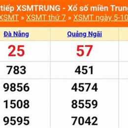 kết quả xổ số ngày 5 tháng 10