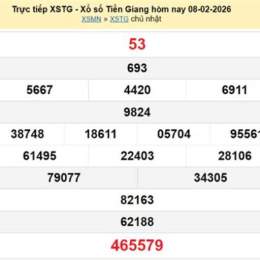 kết quả xổ số ngày 8 tháng 7
