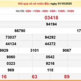 kết quả xổ số ngày 9 tháng 9