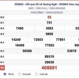 kết quả xổ số quảng ngãi thứ bảy hàng tuần