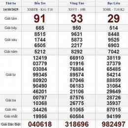 kết quả xổ số thứ ba miền trung