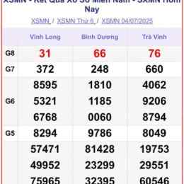 kết quả xổ số thứ tư hàng tuần miền bắc