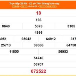 kết quả xổ số tiền giang ngày 19 tháng 10