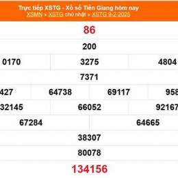 kết quả xổ số tiền giang ngày 23 tháng 11