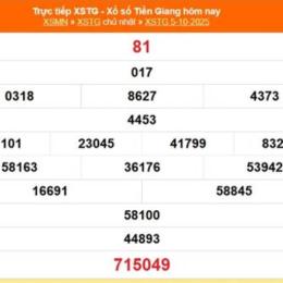 kết quả xổ số tiền giang ngày 26 tháng 10