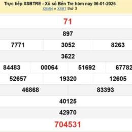 kết quả xổ số tỉnh bến tre