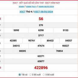kết quả xổ số tỉnh cần thơ