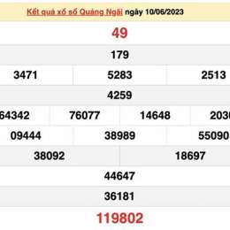 kết quả xổ số tỉnh quảng ngãi