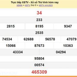 kết quả xổ số trà vinh ngày hôm nay
