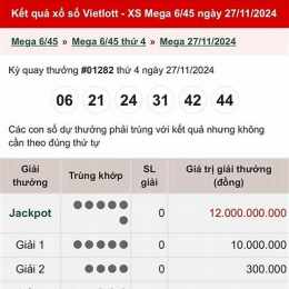 kết quả xổ số vietlott mega hôm nay