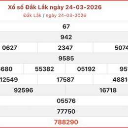 mở xổ số đắk lắk