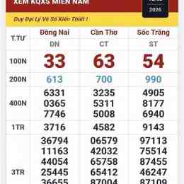 nhận định xổ số miền trung
