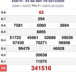 quả xổ số bến tre