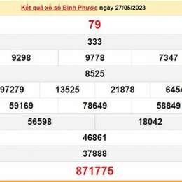 quả xổ số bình phước
