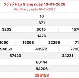 quả xổ số hậu giang