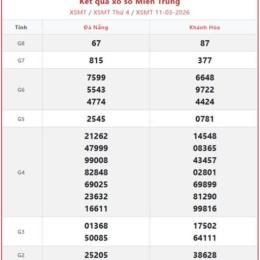 quả xổ số miền trung thứ ba hàng tuần