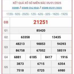 quả xổ số nét