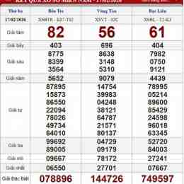 quả xổ số thứ ba hàng tuần