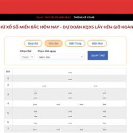 quay thử xổ số bắc hôm nay