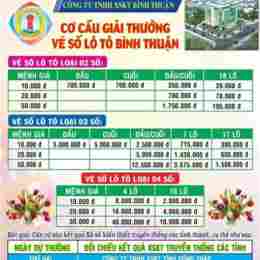 so xo binh thuận