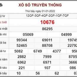 sổ xố chủ nhật