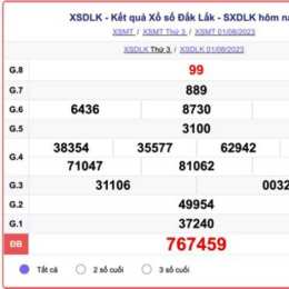so xo dak lak hom nay