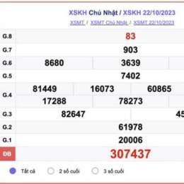 số xổ khánh hòa hôm nay