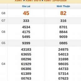 so xo mien trung thu 6 hang tuan