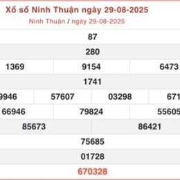 so xo ninh thuan hom nay