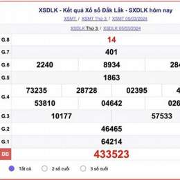 số xổ số đắk lắk