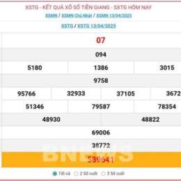 so xo tien giang kien giang