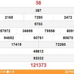 soi cầu xổ số cà mau