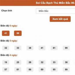 soi cầu xổ số miền bắc minh ngọc 247