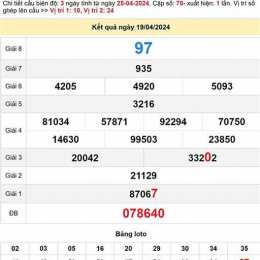 soi cầu xổ số vĩnh long net