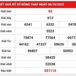 tham khảo xổ số đồng tháp
