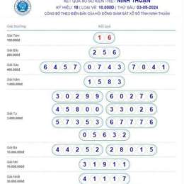 tham khảo xổ số hà nội