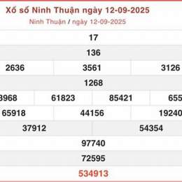 tham khảo xổ số ninh thuận hôm nay
