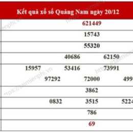 tham khảo xổ số quảng nam hôm nay