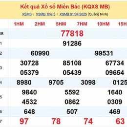 thống kê tần suất xổ số bắc ninh