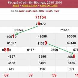 thống kê vị trí lô xổ số miền bắc