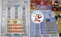 tính năng nổi bật ba đài xổ số ba đài