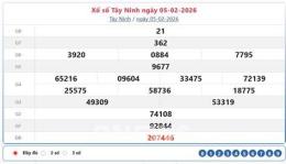 tính năng nổi bật coi xổ số tây ninh