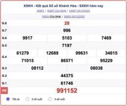 tính năng nổi bật dự đoán xổ số khánh hòa chủ nhật