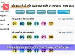 tính năng nổi bật giải xổ số