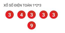 tính năng nổi bật ket qua so xo dien toan