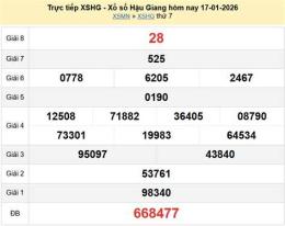 tính năng nổi bật ket qua so xo hau giang