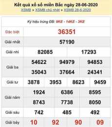 tính năng nổi bật kết quả sổ xô miên bắc 90 ngày gần nhất